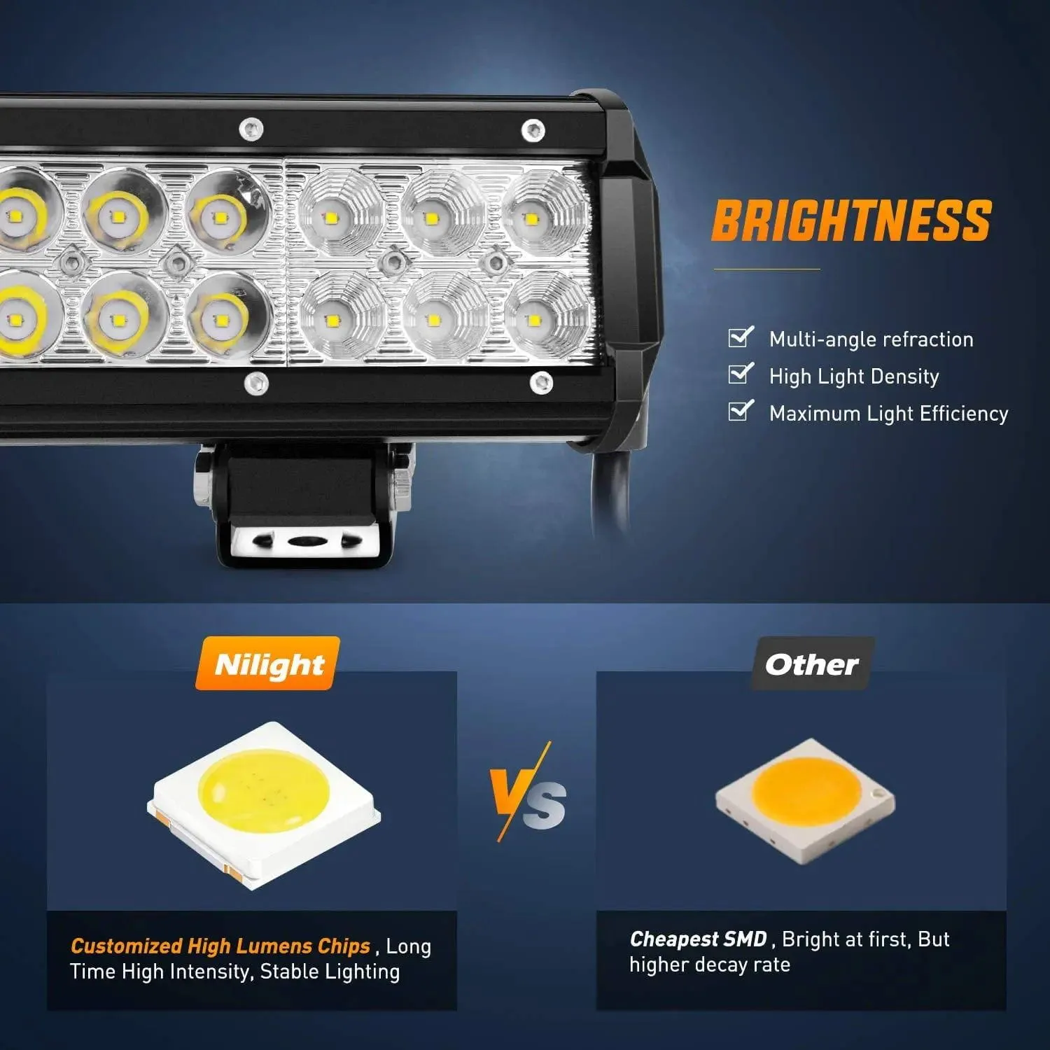 12 Inch 72W Double Row Spot Flood Led Light Bar | 16AWG Wire 5Pin Switch