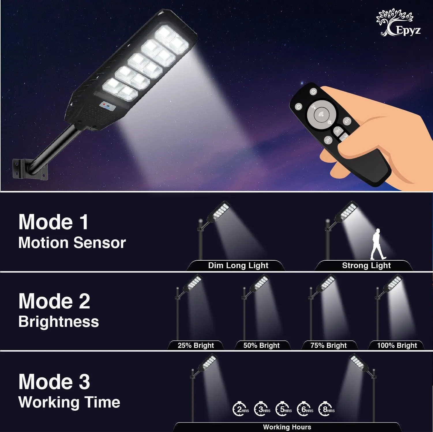 200 Watt Solar Street Light (White Light)