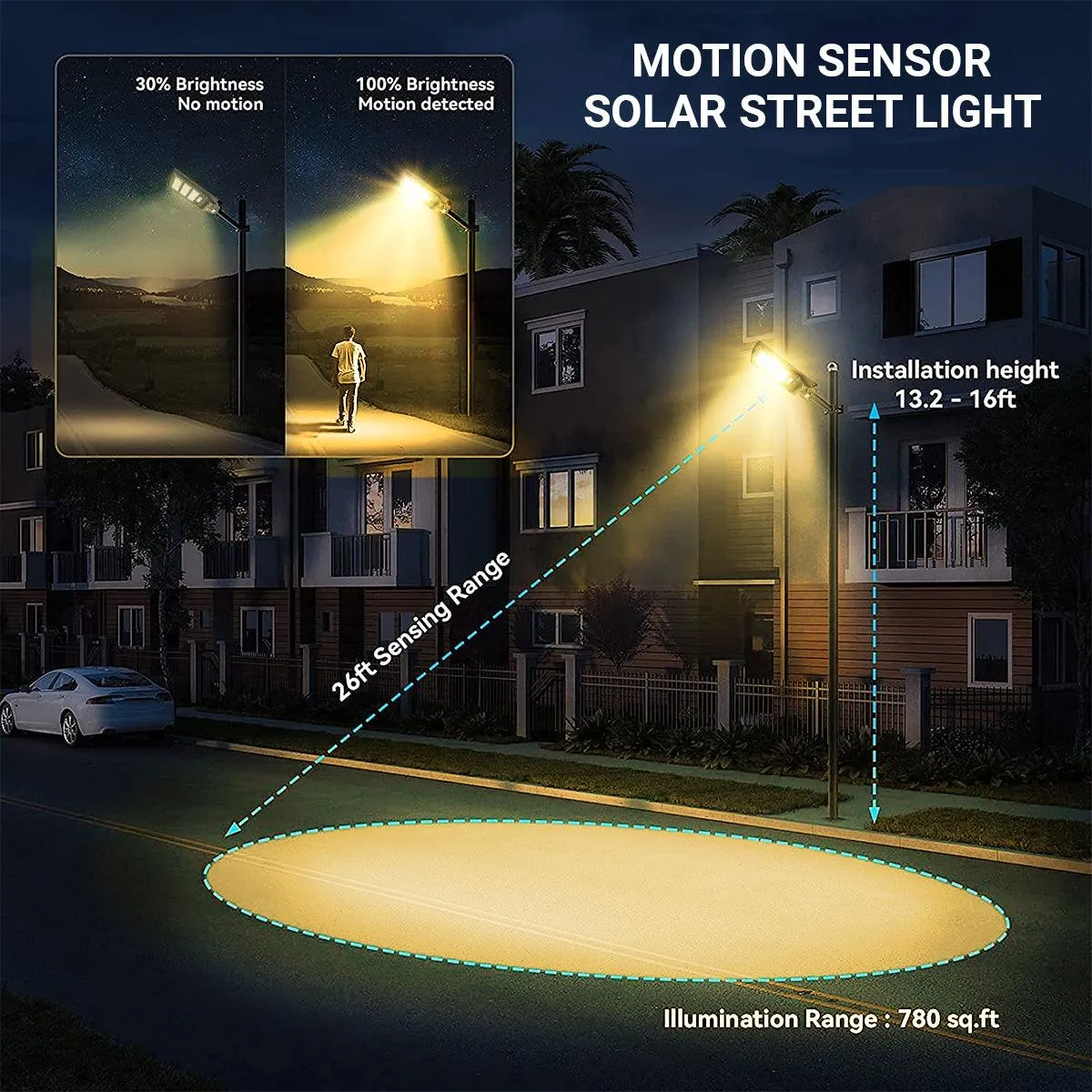 90 Watt Solar Street Lights  (Warm Light)